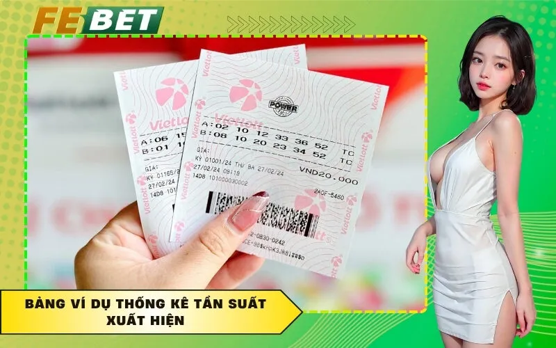 Bảng ví dụ thống kê tần suất xuất hiện